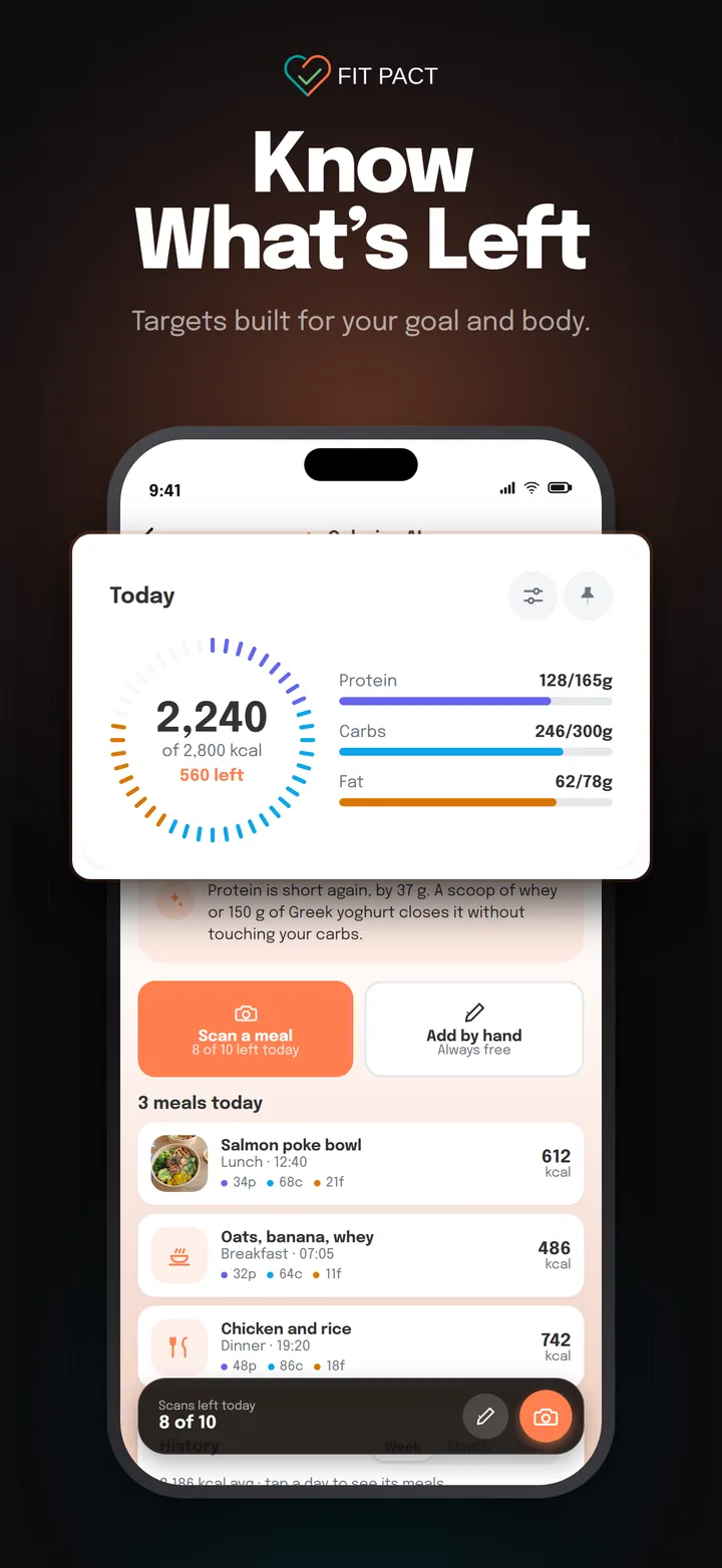 FIT PACT screenshot 3