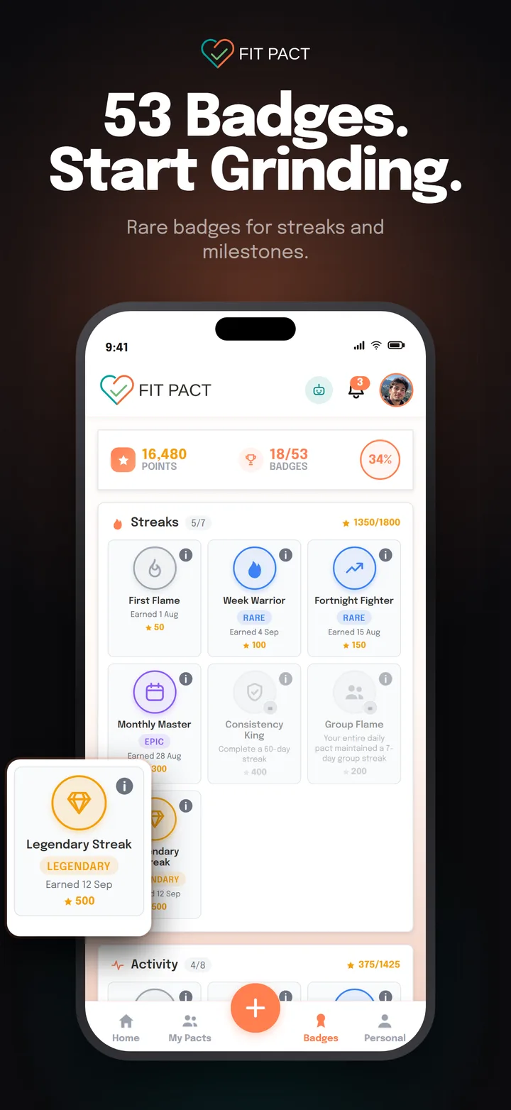 FIT PACT screenshot 5